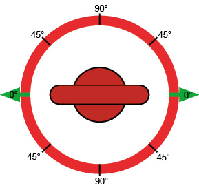 Ringschrauben-CM08EB+_Belsatung2